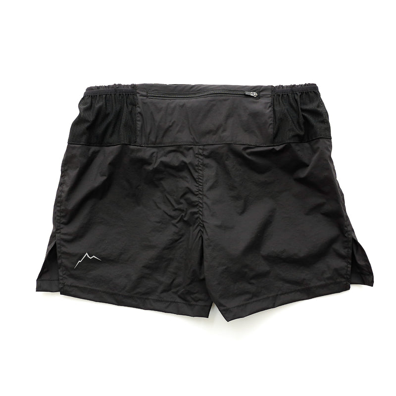 media.preview_image.alt