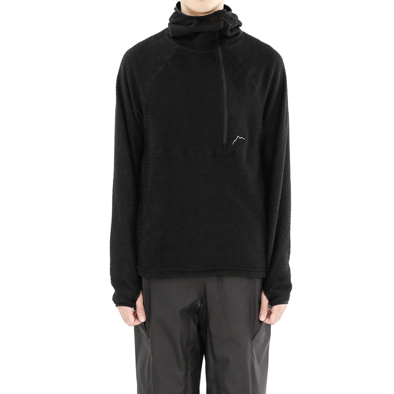 media.preview_image.alt